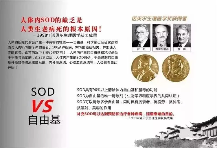 SOD与健康 | SOD对癌症放疗、化疗综合征的恢复