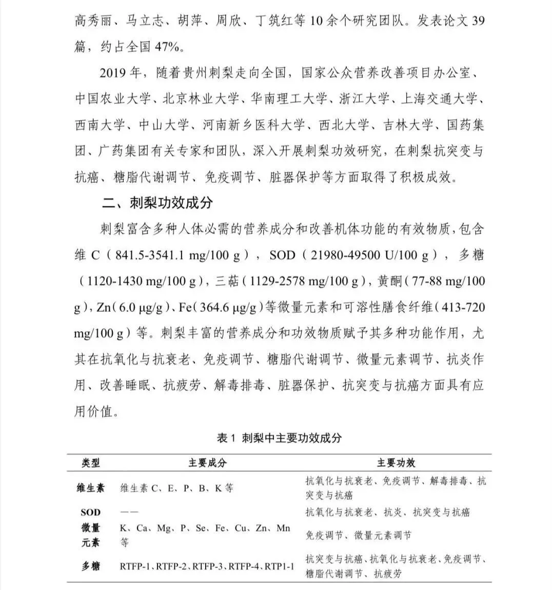 权威报告!《贵州刺梨功效研究(2021版)》