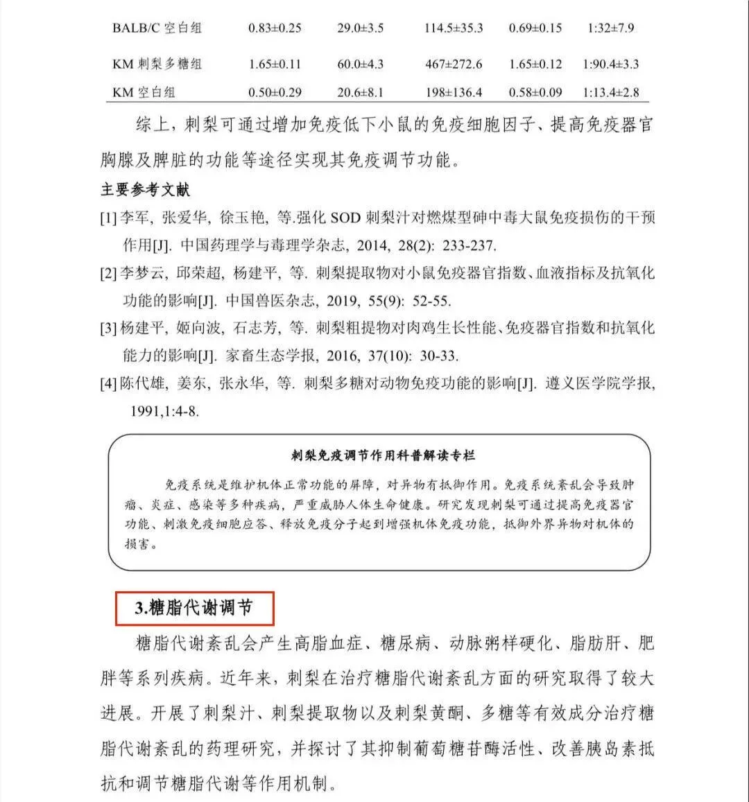 权威报告!《贵州刺梨功效研究(2021版)》