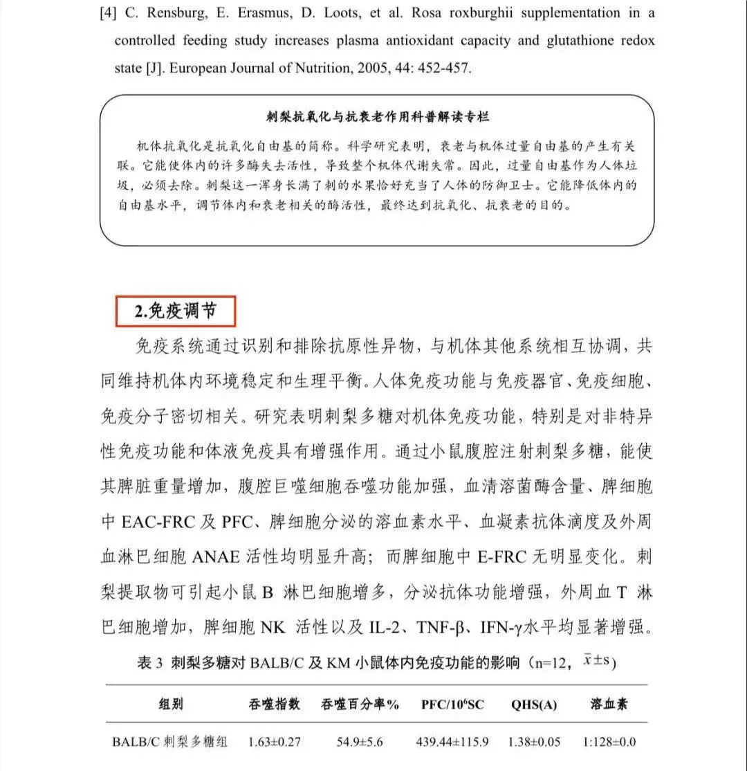权威报告!《贵州刺梨功效研究(2021版)》