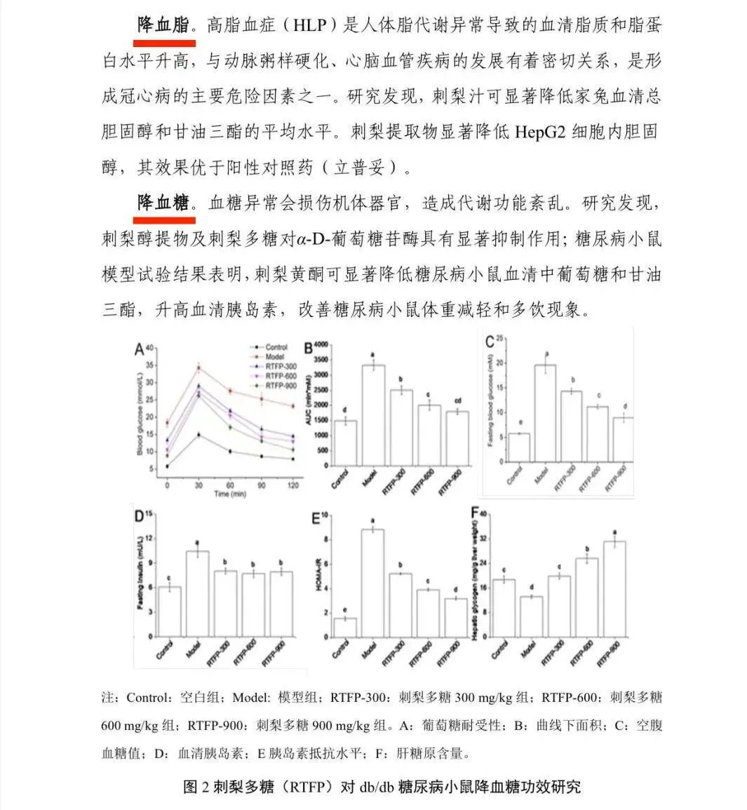 权威报告!《贵州刺梨功效研究(2021版)》