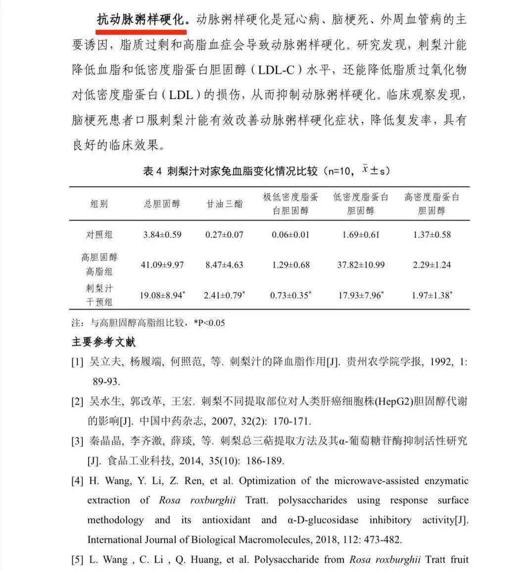 权威报告!《贵州刺梨功效研究(2021版)》