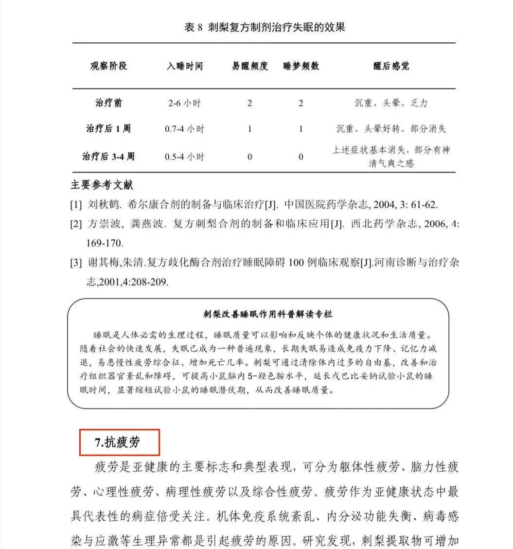 权威报告!《贵州刺梨功效研究(2021版)》