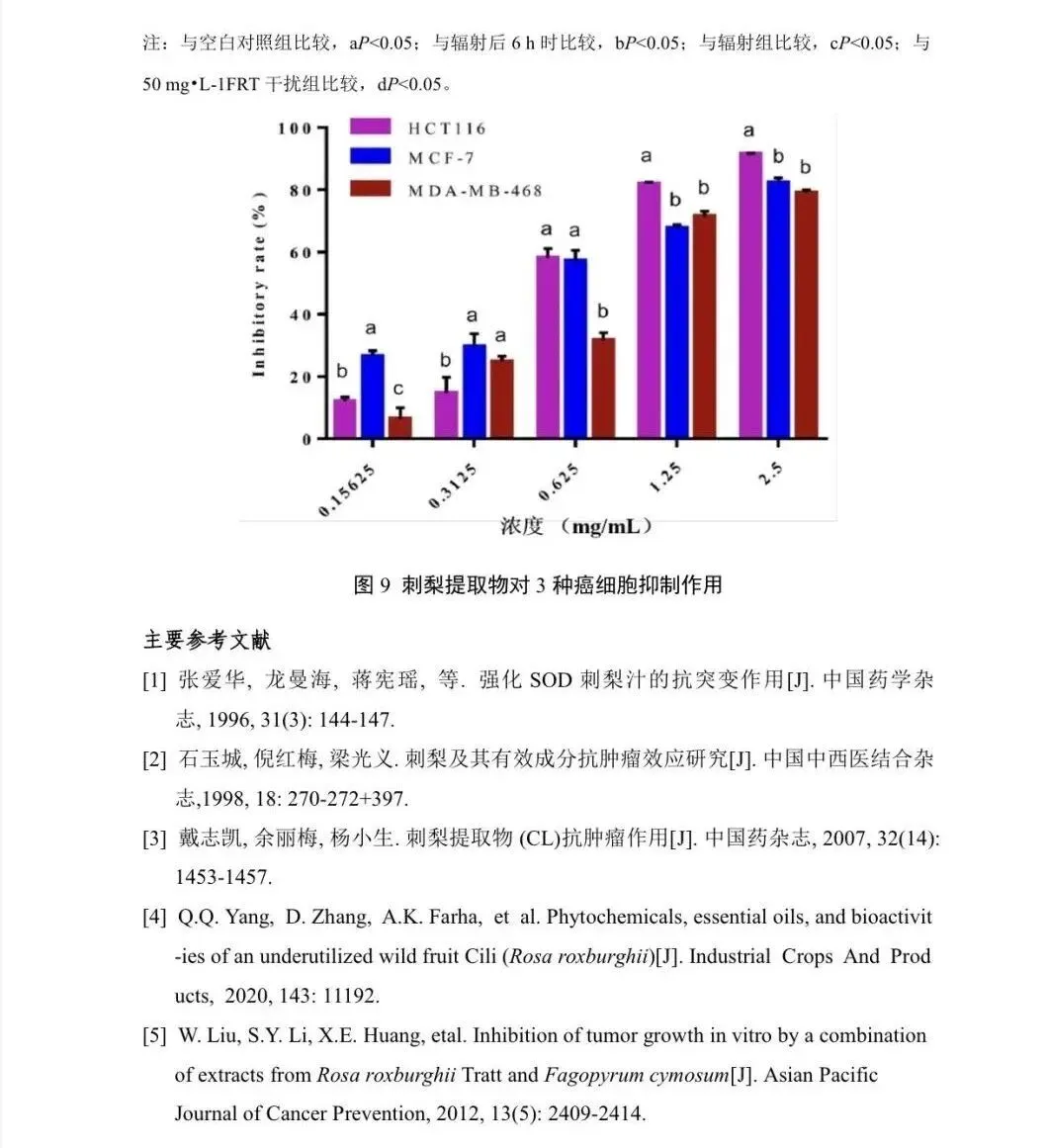 权威报告!《贵州刺梨功效研究(2021版)》