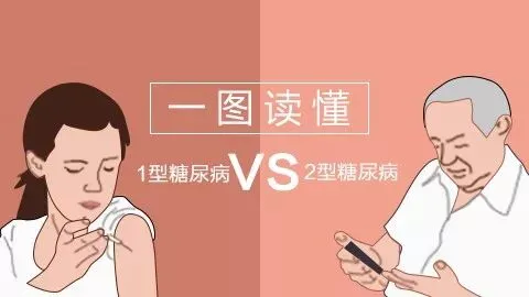 SOD与健康:揭秘SOD对糖尿病的重要作用(pic1) SOD与健康 |SOD对糖尿病的作用