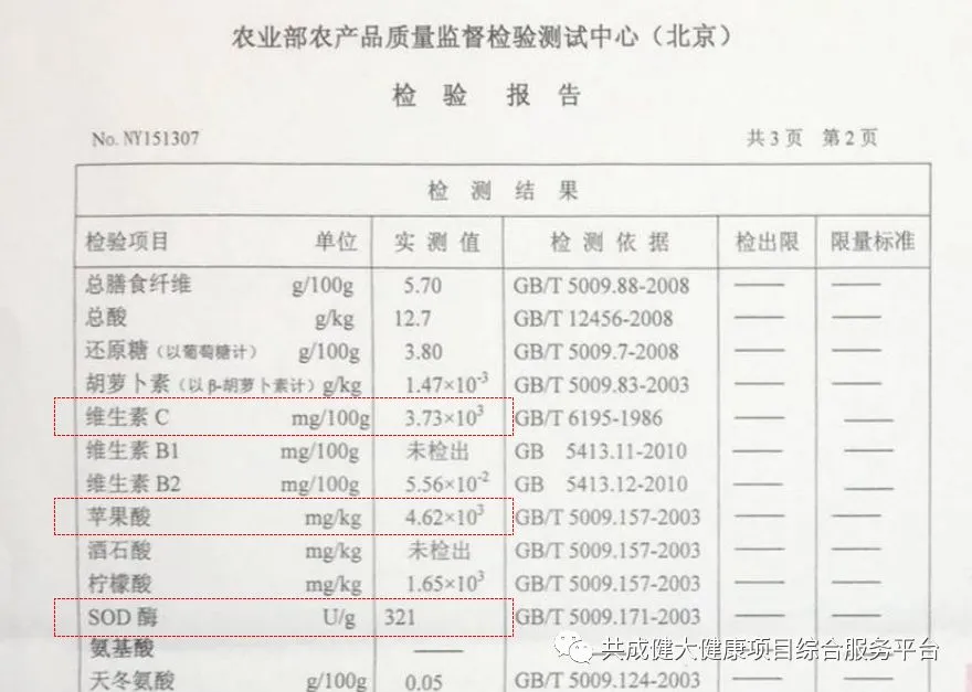OD与健康 |服用SOD的好转反应(pic5)