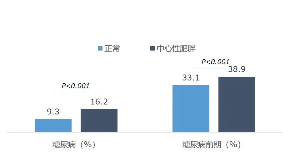 【上海复旦大学药学院】刺梨活性成分抗糖尿病的研究报告！(pic14)