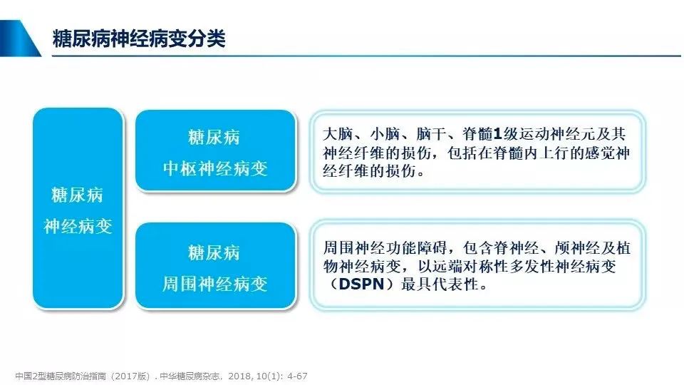 【上海复旦大学药学院】刺梨活性成分抗糖尿病的研究报告！(pic19)