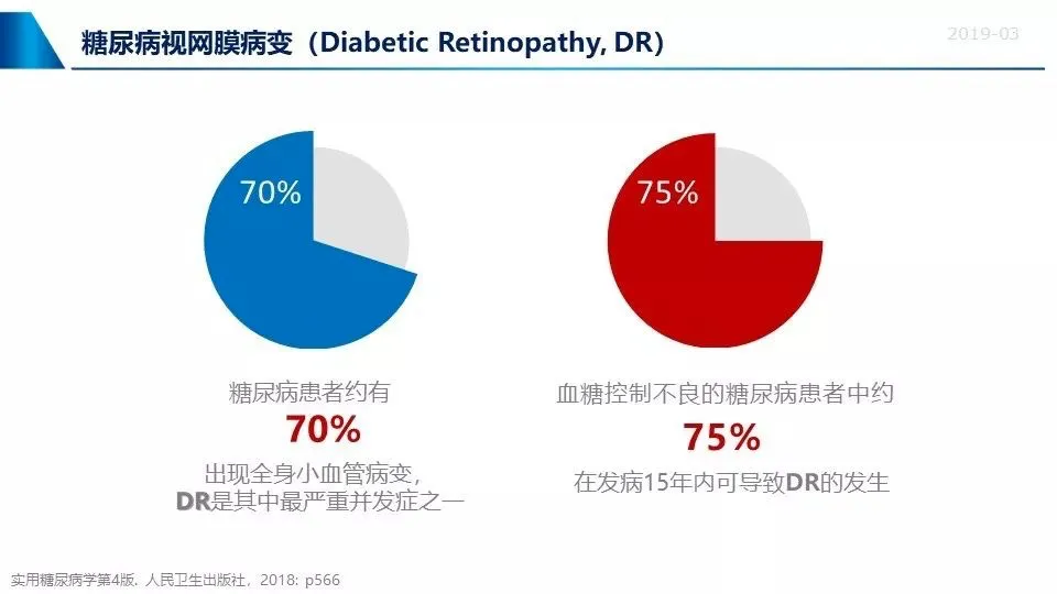【上海复旦大学药学院】刺梨活性成分抗糖尿病的研究报告！(pic18)