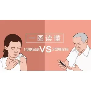 SOD与健康：揭秘SOD对糖尿病的重要作用